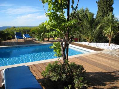 Terrasses MILOBA